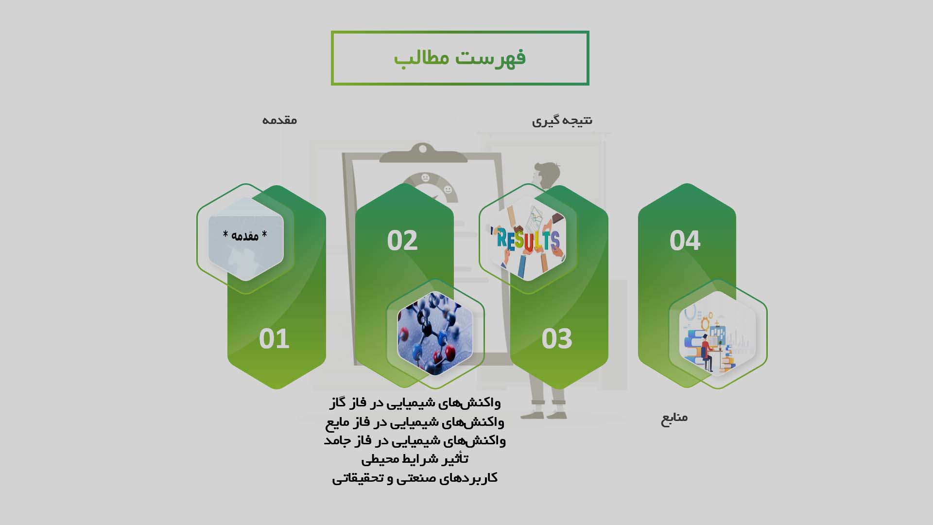 پاورپوینت در مورد واکنش‌های شیمیایی در فازهای مختلف